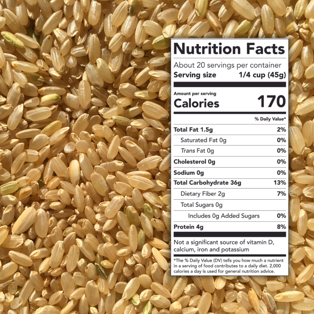 Chico Rice's Bulk Box of Milled California Japonica | Brown Rice Nutrition Facts