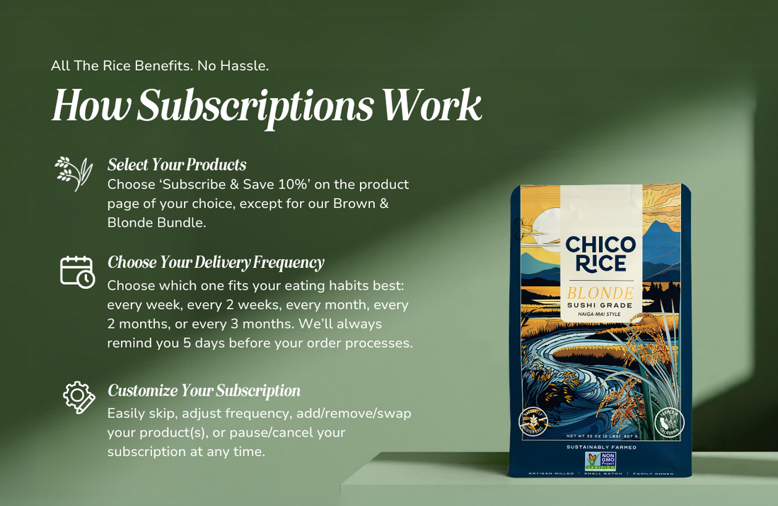Subscriptions