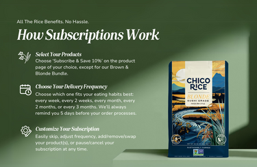 Subscriptions